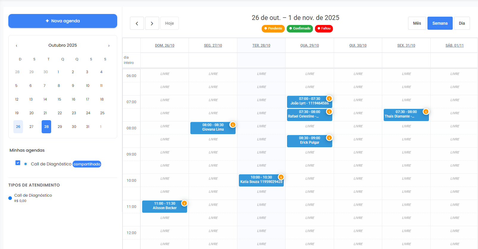 CRM e painel de automação